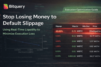 Stop Accepting Default Slippage from Your DEX Router: How Algo Traders Use Real-Time Liquidity Data
