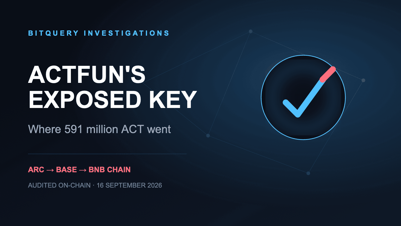 Cover Image for ACTFUN's exposed key: where 591 million ACT went