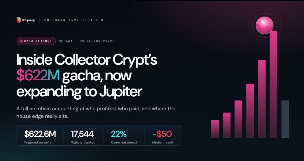 Cover Image for Inside Collector Crypt's $622M gacha, now expanding to Jupiter