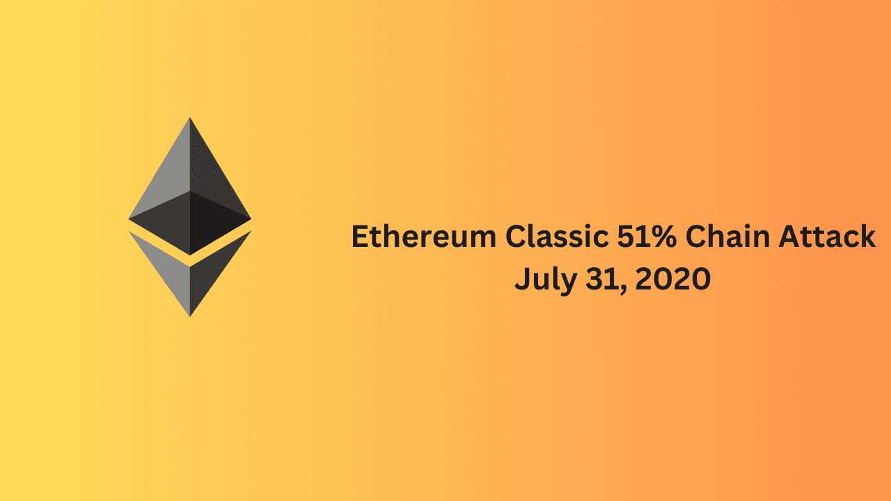 Cover Image for Ethereum Classic 51% Chain Attack July 31, 2020
