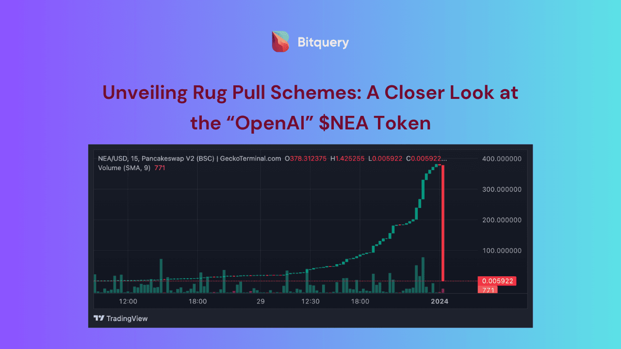 Cover Image for Unveiling Rug Pull Schemes: A Closer Look at the “OpenAI” $NEA Token
