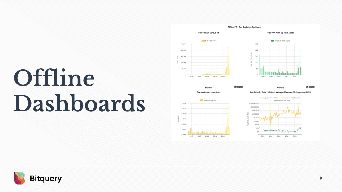 Cover Image for Offline Dashboards | Client only Blockchain data visualization and tools​