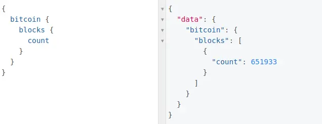 Bitcoin Block Count Query