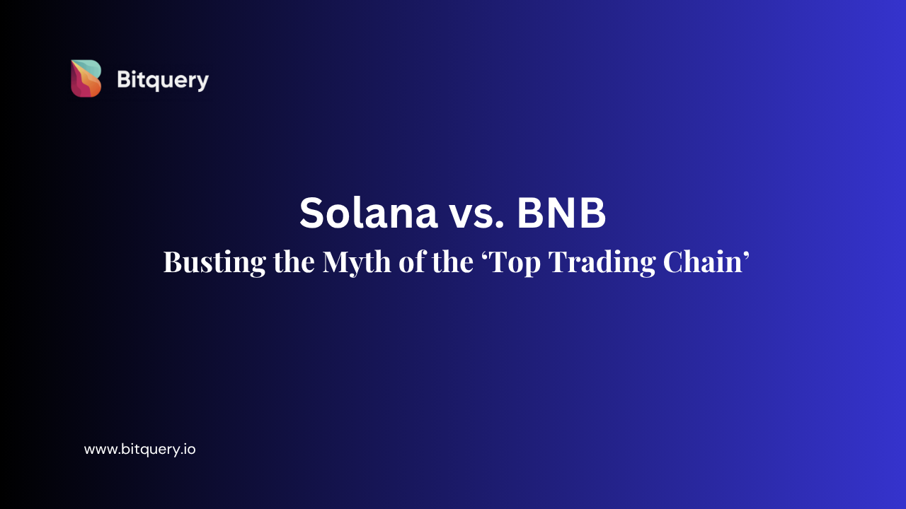 Solana API - Tokens, NFTs, Balances & DEX Trades - Bitquery