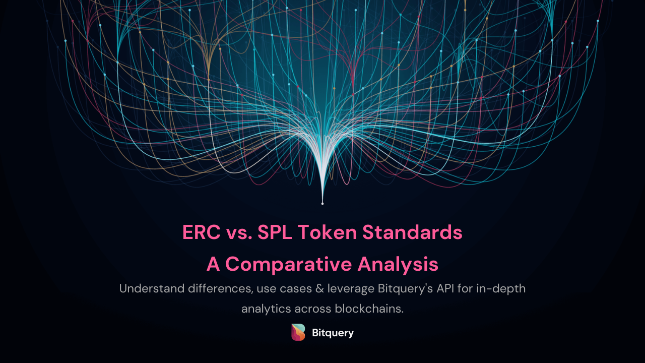 10 Best Blockchain Analysis Tools - Bitquery