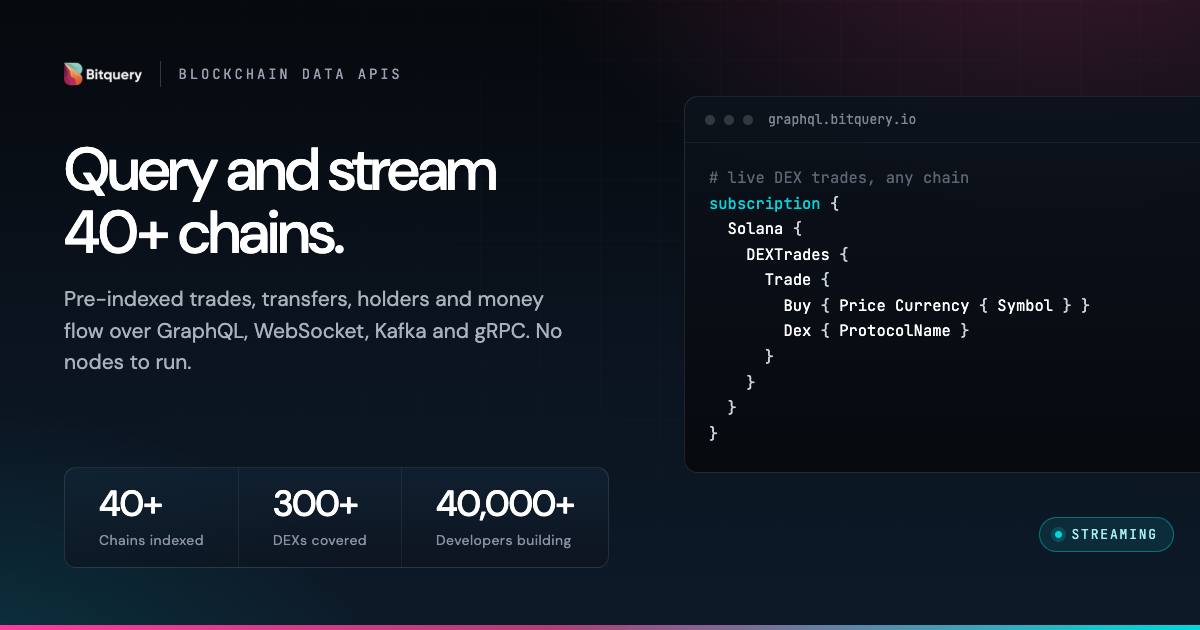 Cross-Chain API — One Blockchain Data API for 40+ Chains | Bitquery