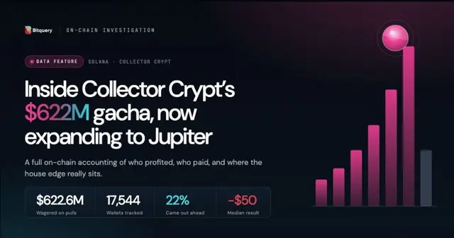 Cover Image for Inside Collector Crypt's $622M gacha, now expanding to Jupiter
