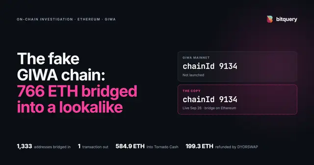 Cover Image for The fake GIWA chain: 766 ETH bridged into a lookalike