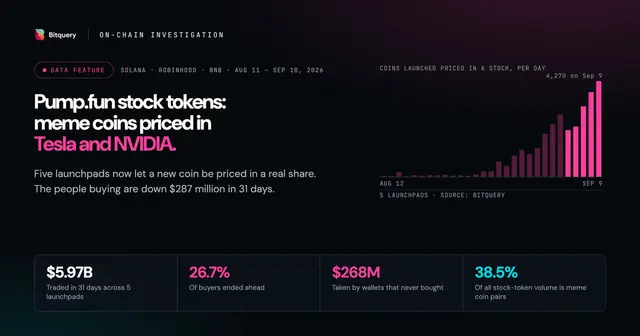 Cover Image for Pump.fun stock tokens: inside a $6 billion meme coin market